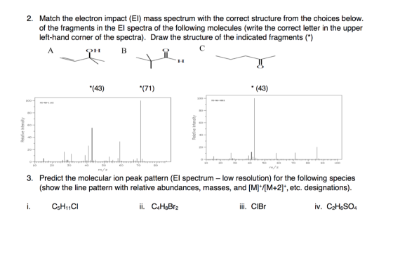 2. Match the electron impact (El) mass spectrum with the correct structure from the choices below. of the fragments in the El