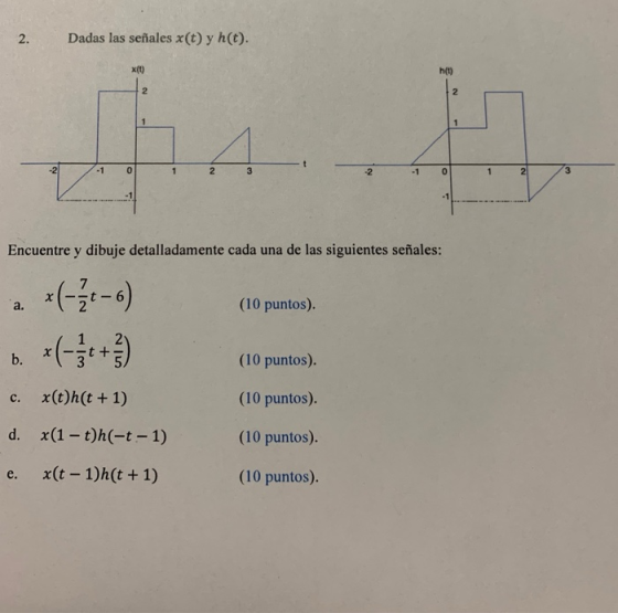 2. Dadas las señales X(t) y h(t). h(t) 2 Encuentre y dibuje detalladamente cada una de las siguientes señales: (10 puntos). (