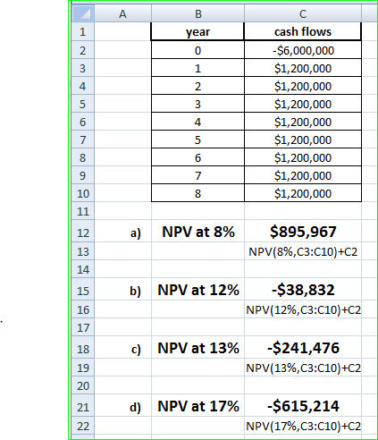 A. cash flows 1 year -$6,000,000 2 0 $1,200,000 $1,200,000 1 4 2 $1,200,000 $1,200,000 5 6 4 $1,200,000 $1,200,000 $1,200,000