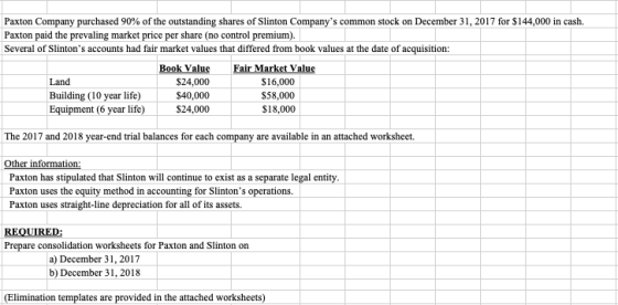 Paxton Company purchased 90% of the outstanding shares of slinton Companys common stock on December 31, 2017 for $144,000 in