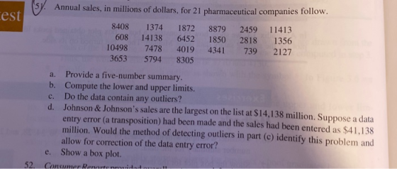 5. Annual sales, in millions of dollars, for 21 pharmaceutical companies follow. test 8408 1374 1872 8879 2459 11413 608 1413
