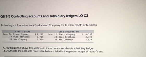 QS 7-5 Controlling accounts and subsidiary ledgers LO C3 Following is information from Fredrickson Company for its initial mo