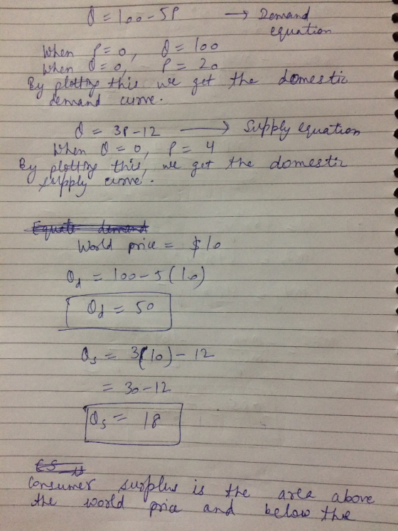 equation d = 100-5P Demand When pro d = 100 when 0=o = 20 By plotting this we get the domestic demand curre d = 31-12 Supply