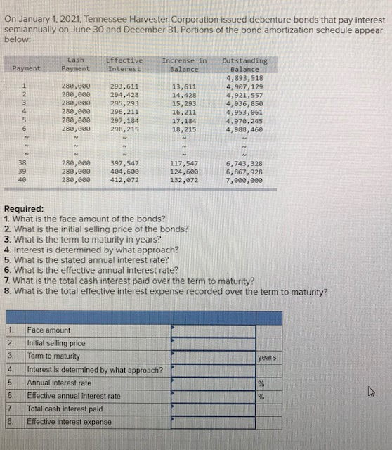 On January 1, 2021, Tennessee Harvester Corporation issued debenture bonds that pay interest semiannually on June 30 and Dece
