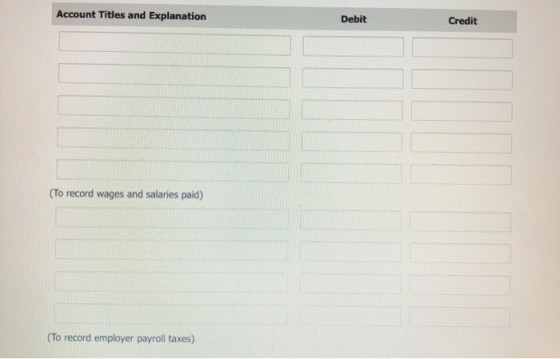 Account Titles and Explanation Debit Credit (To record wages and salaries paid) (To record employer payroll taxes)