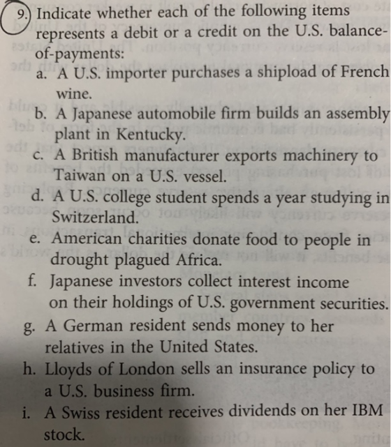 9. Indicate whether each of the following items represents a debit or a credit on the U.S. balance- of-payments: a. A U.S. im