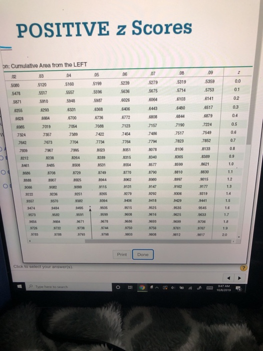 POSITIVE z Scores bn: Cumulative Area from the LEFT 204 5359 5120 5160 5080 5478 5557 5239 5636 .6028 5753 RSS 5517 5910 6293