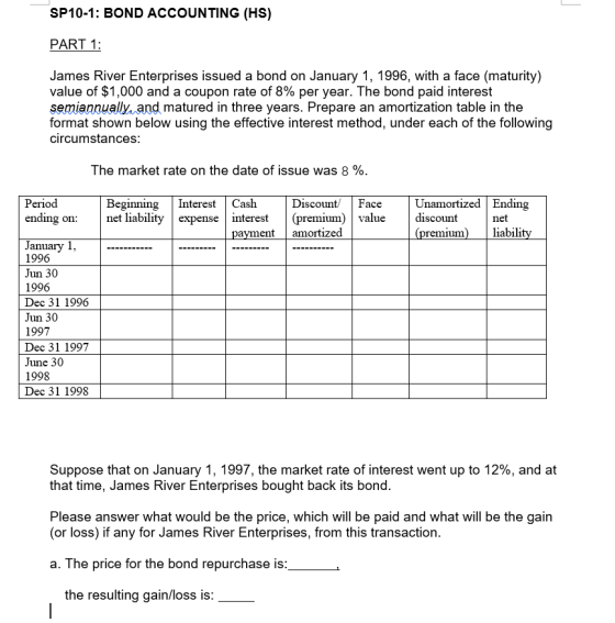 SP10-1: BOND ACCOUNTING (HS) PART 1: James River Enterprises issued a bond on January 1, 1996, with a face (maturity) value o