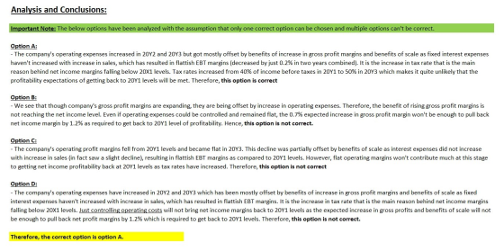 Analysis and Conclusions: Important Note: The below options have been analyzed with the assumption that only one correct opti