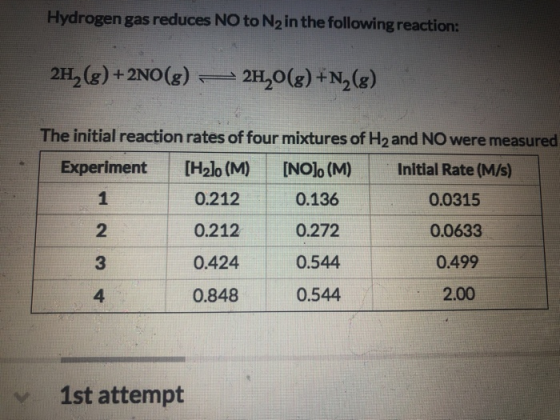 Hydrogen gas reduces NO to N2 in the following reaction: 2H,(8) + 2NO(g) – 2H,0 (8) #N, (g) The initial reaction rates of fou