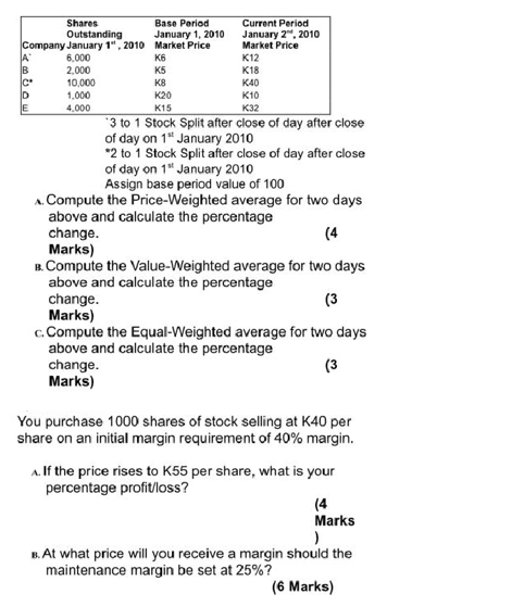 K5 Shares Base Period Current Period Outstanding January 1, 2010 January 2, 2010 Company January 1. 2010 Market Price Market