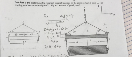 Problem 1-24: Determine the resultant internal loadings on the cross-section at point C. The cooling unit has a total weight of 52 kip and a centre of gravity at G Wfo ki 0.2 ft HP _3ft 3 ft