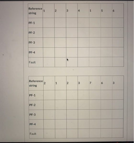 Reference string PF-1 PF-2 PF-3 PF-4 Fault Reference string PF-1 PF-2 PF-3 PF-4 Fault