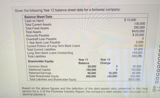 Given the following Year 12 balance sheet data for a footwear company: Balance Sheet Data Cash on Hand Total Current Assets T