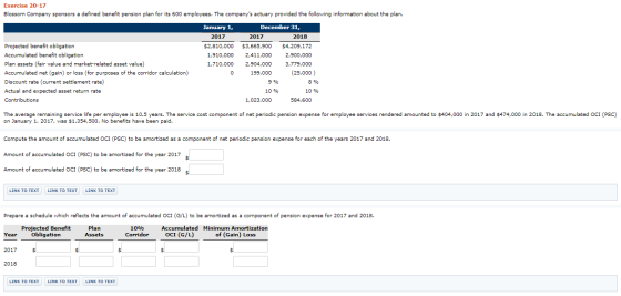Exercise 20-17 Blossom Company sponsors a defined benefit pension plan for its 600 employees. The companys actuary provided
