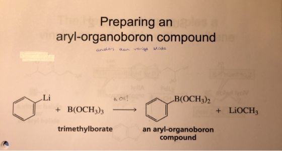 Preparing an aryl-organoboron compound anders dan vorge slide A. OH? B(OCH3)2 u + B(OCH,); --- BOCH3)2 + LiOCH trimethylborat