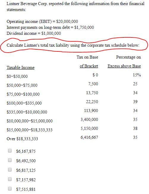 Lintner Beverage Corp. reported the following information from their financial Operating income (EBIT) S20,000,000 Interest payments on long-term debt S1,750,000 Dividend income $1,000,000 Calculate Lintners total tax liability using the corporate tax schedule below Tax on Base Percentage on of Bracket Exss above Base SO-$50,000 S50,000-$75,000 S75,000-$100,000 S100,000-$335,000 S335,000-$10,000,000 S10,000,000-$15,000,000 S15,000,000-$18,333,333 Over S18,333,333 $0 7,500 13,750 22,250 113,900 3,400,000 5,150,000 6,416,667 15% 25 34 39 34 35 38 35 S6,167,875 S6,492,500 S6,817,125 S7,157,982 S7,515,881