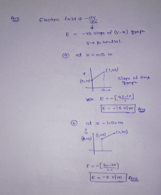 As Electo c field →_clv ctoe 一 _ves C1,as) slope of tp b) at DC=l-Sonn ,2S F--[32-2)