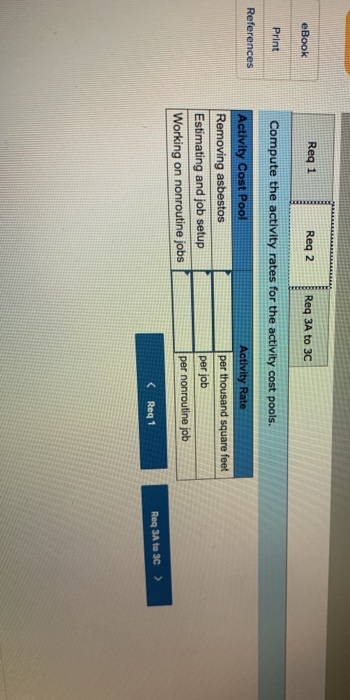 Req 1 eBook Req 2 Req 3A to 3C Print Compute the activity rates for the activity cost pools. References Activity Cost Pool Re