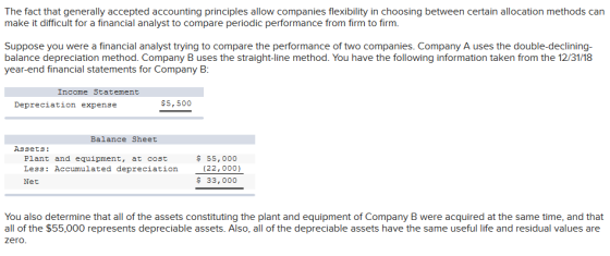 The fact that generally accepted accounting principles allow companies flexibility in choosing between certain allocation met