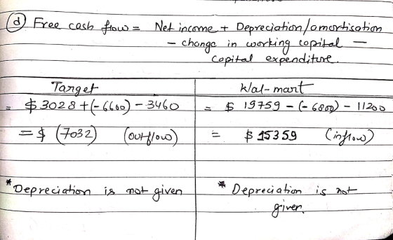pital Capital expeaditn klal-mant £ 15759-(-68の2-11200 Tanget 0epreciation is natal g-ven Depreciah Friven