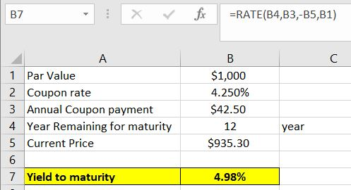 B7 RATE (B4,B3,-B5,B1) 1 Par Value 2 Coupon rate 3 Annual Coupon payment 4 Year Remaining for maturity 5 Current Price 6 $1,0