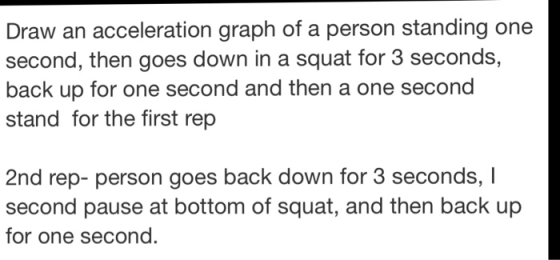 Draw an acceleration graph of a person standing one second, then goes down in a squat for 3 seconds, back up for one second and then a one second stand for the first rep 2nd rep- person goes back down for 3 seconds, I second pause at bottom of squat, and then back up for one second.