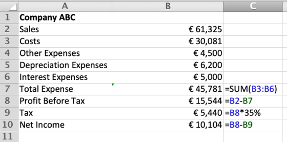 А 1 Company ABC 2 Sales Costs 4 Other Expenses 5 Depreciation Expenses 6 Interest Expenses 7 Total Expense 8 Profit Before Ta
