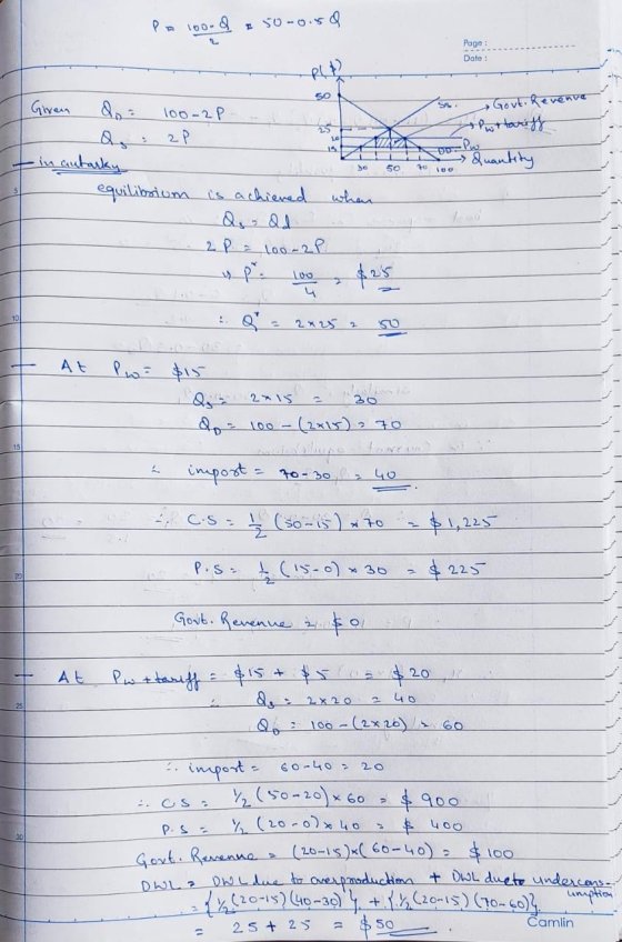 100002 I 50-0.88 Page Date RE 50 Given SS 2o 100-2P Govt. Revenue Portariff Pue 25 15 - Quantity 50 10 Soo • in autarky equil
