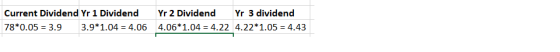 Current Dividend Yr 1 Dividend 78*0.05 = 3.9 3.9*1.04 = 4.06 Yr 2 Dividend Yr 3 dividend 4.06*1.04 = 4.22 4.22*1.05 = 4.43