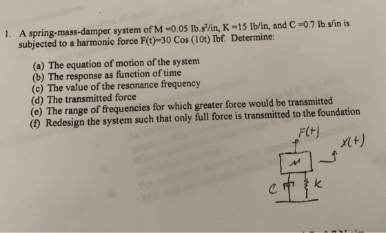 1. A spring-mass-damper system of M =0.05 Ib.s/in, K=15 lb/in, and C =0.7 Ib.s/in is subjected to a harmonic force F(t)=30 Co