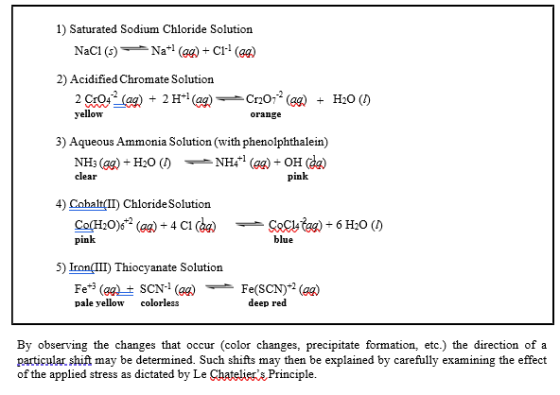 1) Saturated Sodium Chloride Solution Na+1 (aq) + C1 (60) NaCl (5) 2) Acidified Chromate Solution 2 C.04(aq) + 2 Hag) yellow