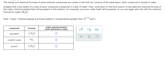 The names and chemical formulae of some chemical compounds are written in the first two columns of the table below. Each comp