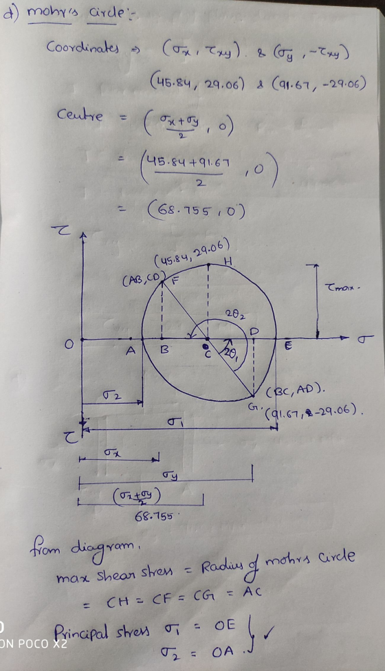 d) mohrs circle - Coordinates - (Ox, Txy) & (ty ,- txy) (45.84, 29.06) & (91.67, -24.06) Centre (ox at by 1 2 (45.84 45.84+9