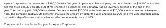Alpaca Corporation had revenues of $290,000 in its first year of operations. The company has not collected on $19,200 of its