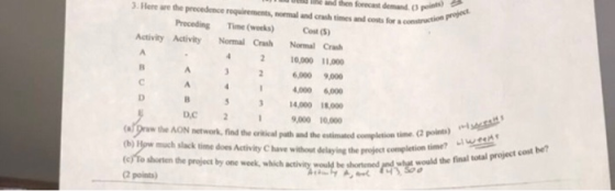 e and then forecast demand 3 3. Here are the precedence requirements, normal and crash times and costs fo ti Preceding Time (weeks) Cos( Activity Activity Normal Crash Normal Cras 4 2 10,000 11,000 000 9,000 A 41 4000 6000 5 3 14,000 18,000 2 9,000 10,000 the AON network, find the critical path and the estimated completion time C 0b) How much slack time does Activity Chave without delaying the projet (CİToshorten the project by one week, which (2 points) fina oal project coot be be shortened and what would the