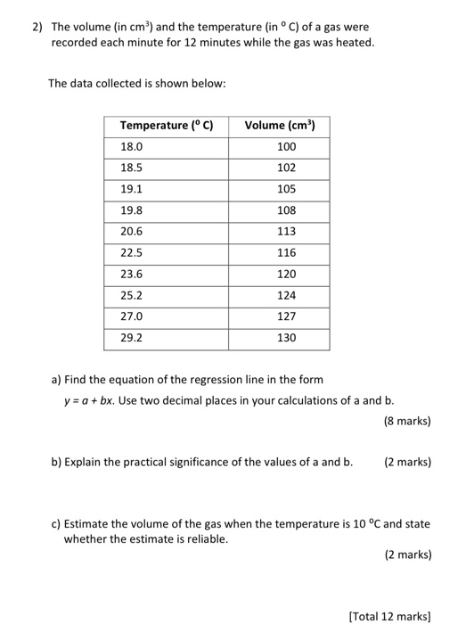 2) The volume (in cm?) and the temperature (in C) of a gas were recorded each minute for 12 minutes while the gas was heated.