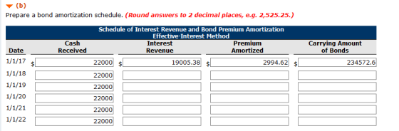 (b) Prepare a bond amortization schedule. (Round answers to 2 decimal places, e.g. 2,525.25.) Cash Received Carrying Amount o