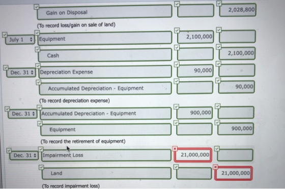 Gain on Disposal (To record loss/gain on sale of land) O 2 2,028,800 ,028,000 Equipment Cash T 2,100,000 12,100,000 1 90,000