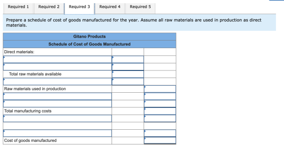 Required 1 Required 2 Required 3 Required 4 Required 5 Prepare a schedule of cost of goods manufactured for the year. Assume