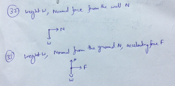N a