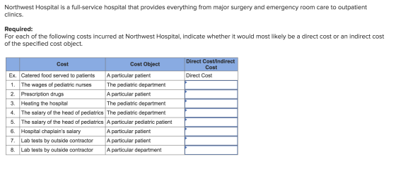 Northwest Hospital is a full-service hospital that provides everything from major surgery and emergency room care to outpatie