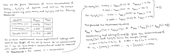 Here we are giveer absorbance of known concentrations of kmnou, k₂cr of at 440 um and 525 um. The unknown following sample co