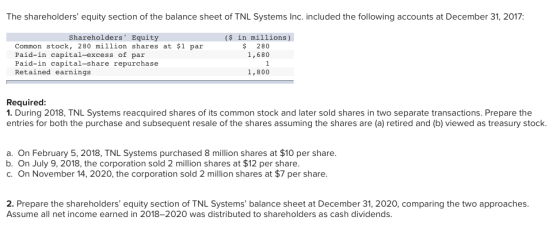The shareholders equity section of the balance sheet of TNL Systems Inc. included the following accounts at December 31,2017