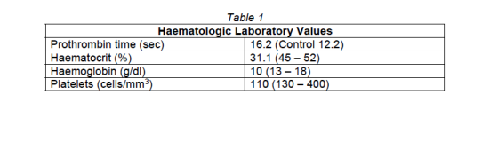 Table 1 Haematologic Laboratory Values Prothrombin time (sec) 16.2 (Control 12.2) Haematocrit (%) 31.1 (45 – 52) Haemoglobin