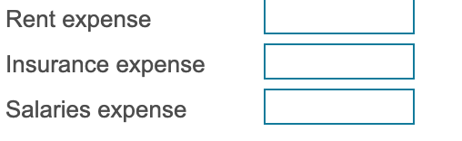 Rent expense Insurance expense Salaries expense