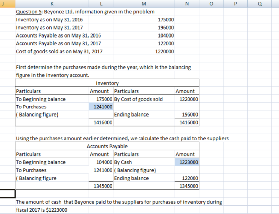 K M O P a Question 5: Beyonce Ltd, information given in the prroblem Inventory as on May 31, 2016 Inventory as on May 31, 201