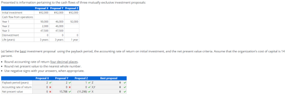 Presented is information pertaining to the cash flows of three mutually exclusive investment proposals: Proposal X Proposal Y