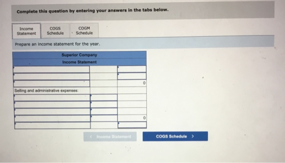 Complete this question by entering your answers in the tabs below. Income COGS COGM Statement Schedule Schedule Prepare an in