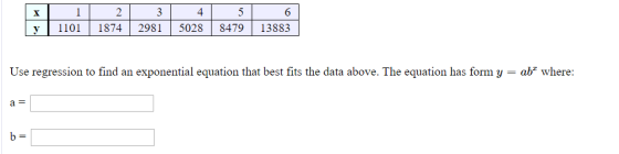 1 2 3 4 1101 | 1874 | 2981 | 50288479 | 13883 y Use regression to find an exponential equation that best fits the data above.